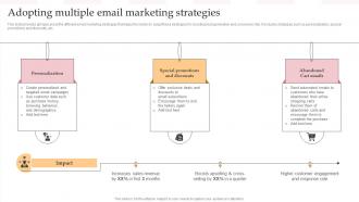 Adopting Multiple Email Marketing Strategies Complete Guide To Advertising Improvement Strategy SS V