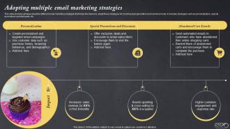 Adopting Multiple Email Marketing Strategies Efficient Bake Shop MKT SS V