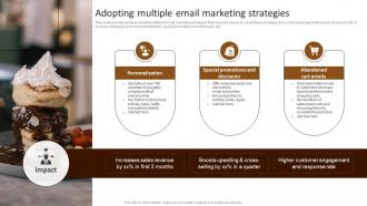 Adopting Multiple Email Strategies Building Comprehensive Patisserie Advertising Profitability MKT SS V