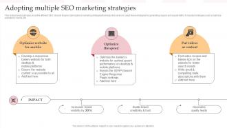 Adopting Multiple SEO Marketing Strategies Complete Guide To Advertising Improvement Strategy SS V