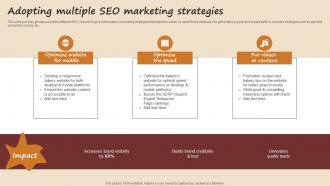 Adopting Multiple SEO Marketing Strategies Streamlined Advertising Plan