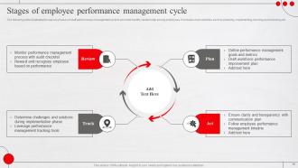 Adopting New Workforce Performance Evaluation Method Powerpoint Presentation Slides Idea Graphical