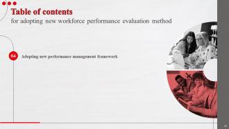 Adopting New Workforce Performance Evaluation Method Powerpoint Presentation Slides Impactful Graphical
