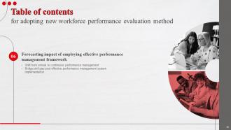 Adopting New Workforce Performance Evaluation Method Powerpoint Presentation Slides Analytical Graphical