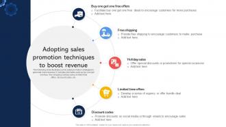 Adopting Sales Promotion Techniques To Boost Revenue Effective Revenue Optimization Strategy SS