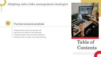 Adopting Sales Risks Management Strategies Powerpoint Presentation Slides Images Multipurpose