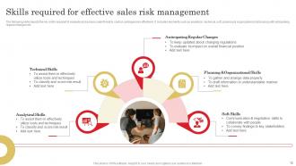 Adopting Sales Risks Management Strategies Powerpoint Presentation Slides Customizable Multipurpose