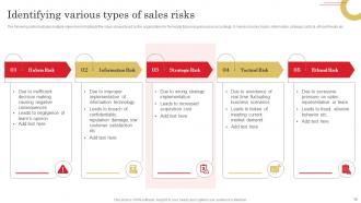 Adopting Sales Risks Management Strategies Powerpoint Presentation Slides Researched Multipurpose