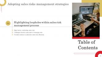 Adopting Sales Risks Management Strategies Powerpoint Presentation Slides Impressive Multipurpose