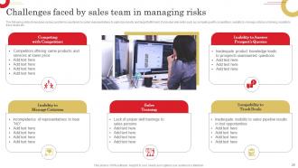 Adopting Sales Risks Management Strategies Powerpoint Presentation Slides Visual Multipurpose