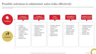 Adopting Sales Risks Management Strategies Powerpoint Presentation Slides Appealing Multipurpose