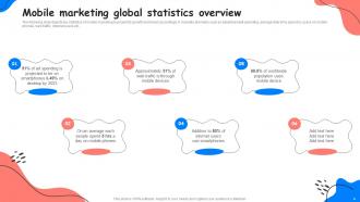 Adopting Successful Mobile Marketing Strategies Powerpoint Presentation Slides MKT CD Pre-designed Visual