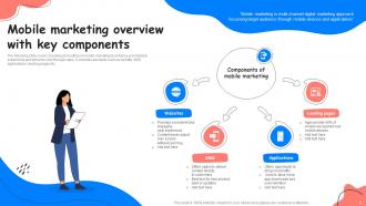 Adopting Successful Mobile Marketing Strategies Powerpoint Presentation Slides MKT CD Idea Appealing