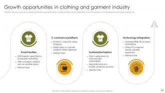 Adopting The Latest Garment Industry Trends Sustainable Clothes Production Complete Deck Researched Visual