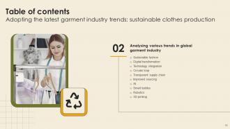 Adopting The Latest Garment Industry Trends Sustainable Clothes Production Complete Deck Designed Visual