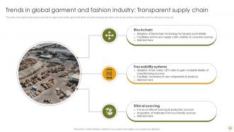 Adopting The Latest Garment Industry Trends Sustainable Clothes Production Complete Deck Appealing Visual