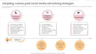 Adopting Various Paid Social Media Advertising Complete Guide To Advertising Improvement Strategy SS V
