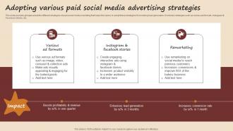 Adopting Various Paid Social Media Advertising Strategies Streamlined Advertising Plan