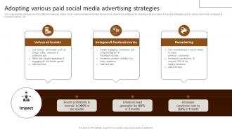 Adopting Various Paid Social Media Building Comprehensive Patisserie Advertising Profitability MKT SS V