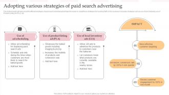 Adopting Various Strategies Of Paid Search Complete Guide To Advertising Improvement Strategy SS V
