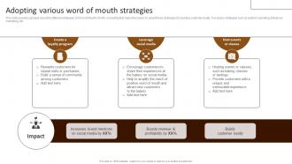 Adopting Various Word Mouth Strategies Building Comprehensive Patisserie Advertising Profitability MKT SS V