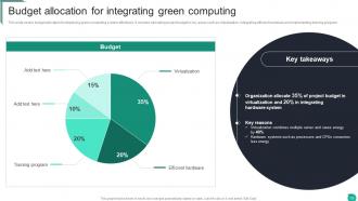 Adopting Virtualization To Promote Green Computing Powerpoint PPT Template Bundles Technology MM Images Professionally