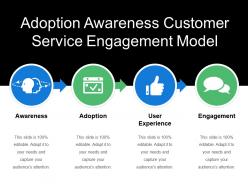 Adoption awareness customer service engagement model