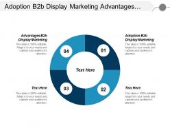 Adoption b2b display marketing advantages b2b display marketing cpb