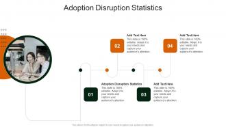 Adoption Disruption Statistics In Powerpoint And Google Slides Cpb