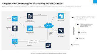 Adoption Of IoT Technology For Enhance Healthcare Environment Using Smart Technology IoT SS V