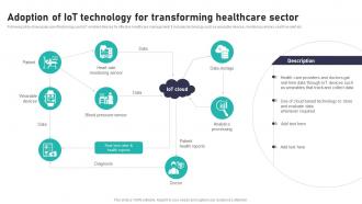 Adoption Of IoT Technology For Impact Of IoT In Healthcare Industry IoT CD V