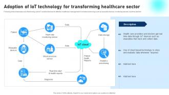 Adoption Of IoT Technology For Transforming Healthcare Comprehensive Guide To Networks IoT SS