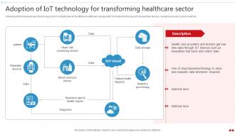 Adoption Of IoT Technology For Transforming Healthcare Industry Through Technology IoT SS V
