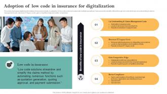 Adoption Of Low Code In Insurance For Digitalization Guide For Successful Transforming Insurance