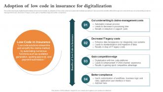Adoption Of Low Code In Insurance For Digitalization Key Steps Of Implementing Digitalization