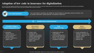 Adoption Of Low Code In Insurance For Digitalization Technology Deployment In Insurance Business