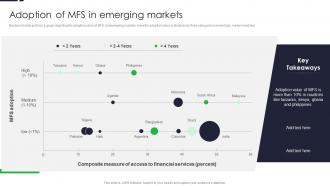 Adoption Of MFS In Emerging Markets Driving Financial Inclusion With MFS