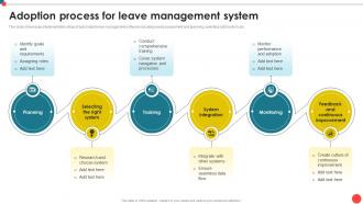 Adoption Process For Leave Management System Automating Leave Management CRP DK SS