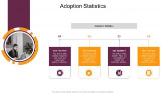 Adoption Statistics In Powerpoint And Google Slides Cpb