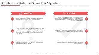 Adpushup investor funding elevator pitch deck problem and solution offered by adpushup