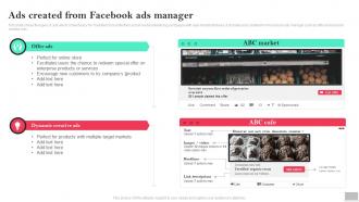 Ads Created From Facebook Ads Manager Social Media Advertising To Enhance Brand Awareness