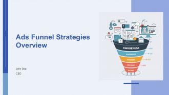 Ads Funnel Strategies Overview PPT PowerPoint AT Ads Funnel Strategies Overview PPT PowerPoint AT