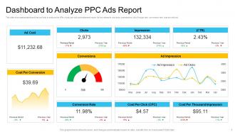 Ads Report Powerpoint Ppt Template Bundles Appealing Interactive