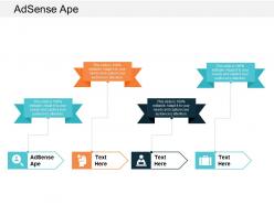 Adsense ape ppt powerpoint presentation file example topics cpb