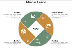Adsense heaven ppt powerpoint presentation diagram cpb