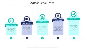 Adtech Stock Price In Powerpoint And Google Slides Cpb