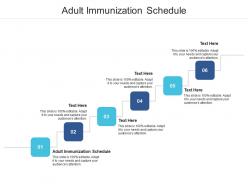 Adult immunization schedule ppt powerpoint presentation pictures ideas cpb