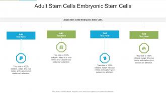 Adult Stem Cells Embryonic Stem Cells In Powerpoint And Google Slides Cpb