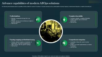 Advance Capabilities Of Modern AIOps Solutions IT Operations Automation An AIOps AI SS V