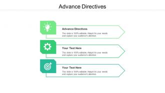 Advance directives ppt powerpoint presentation layouts example introduction cpb